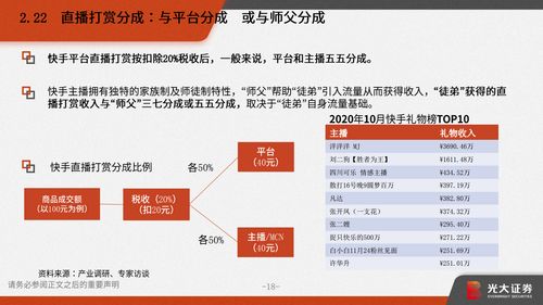 深入解析快手先用后付商家愿意帮忙套出来吗？如何避免风险与陷阱