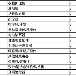 快手先用后付订酒店套出来，违法犯罪行为不可取