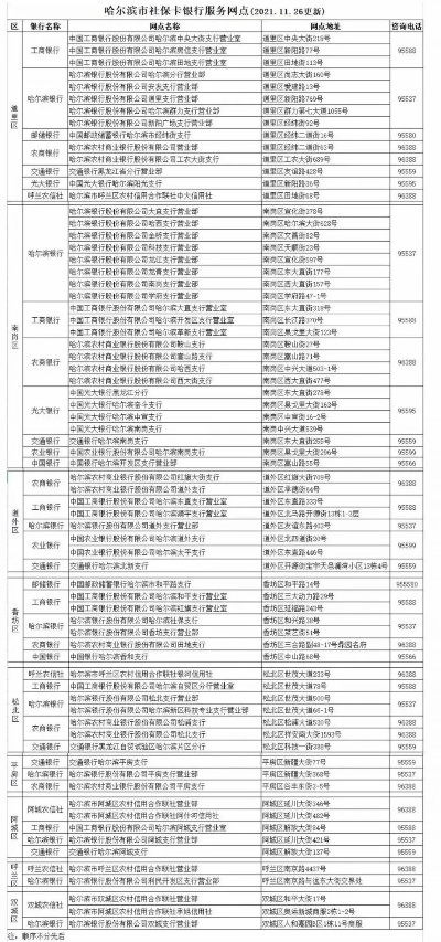 哈尔滨医保卡取现电话