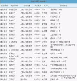 公积金怎么取现最划算？