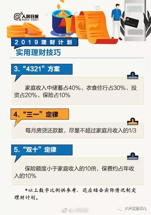 快手先用后付套出来一般几个点，了解一下这种消费模式的风险与收益