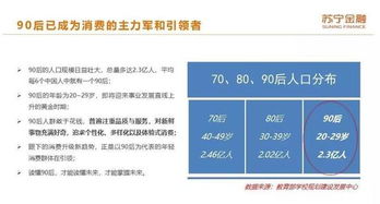 快手先用后付套出来一般几个点，了解一下这种消费模式的风险与收益