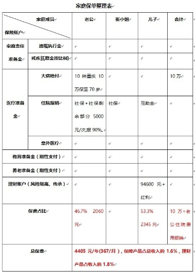 公积金取现给子女买房，家庭财务规划的新选择