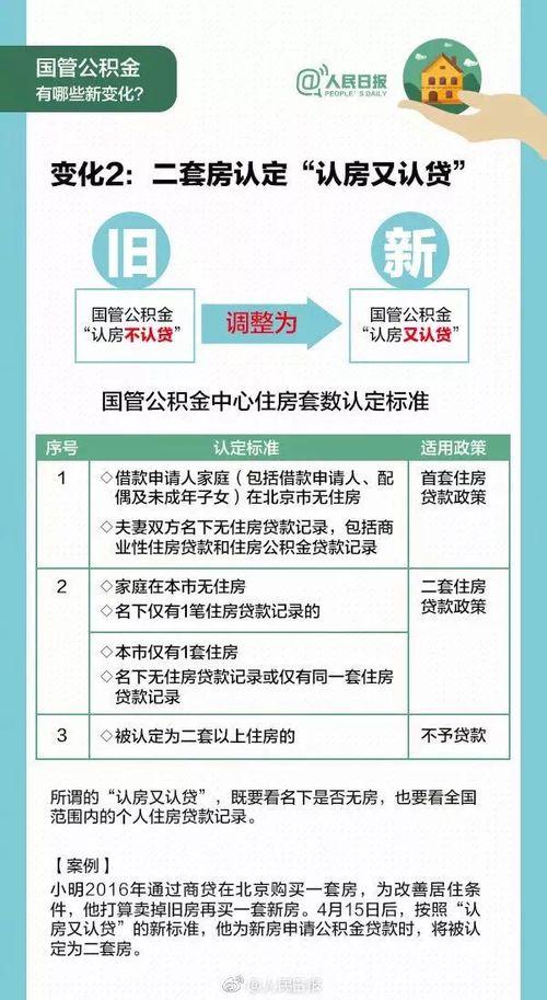 韶关公积金取现政策解读