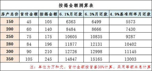 公积金苏州取现额度多少？——了解最新政策，合理规划财务