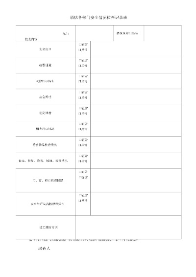 探究酒店安全措施，如何查询并分析酒店门锁记录