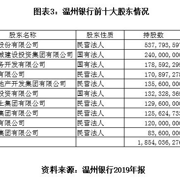 温州医保取现攻略，哪里可以刷医保卡取现？