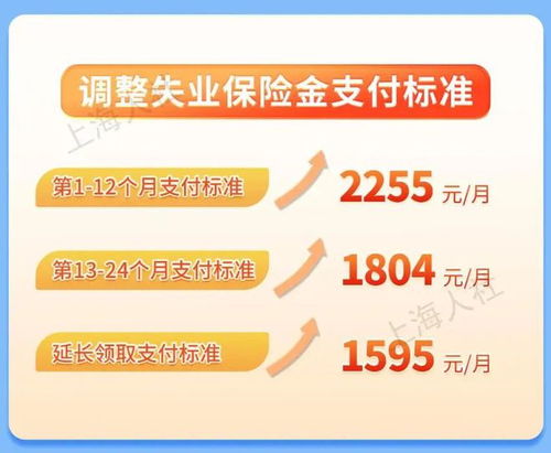 医保划拨金额可以取现吗？——医保资金使用的新途径