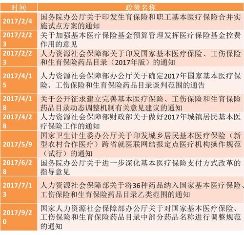 社保局公积金取现攻略，详细步骤与注意事项一览