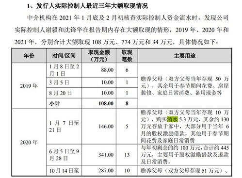 巴林左旗公积金取现攻略，详细步骤与注意事项一览