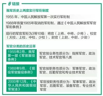 部队退役公积金怎么取现，一篇详尽指南