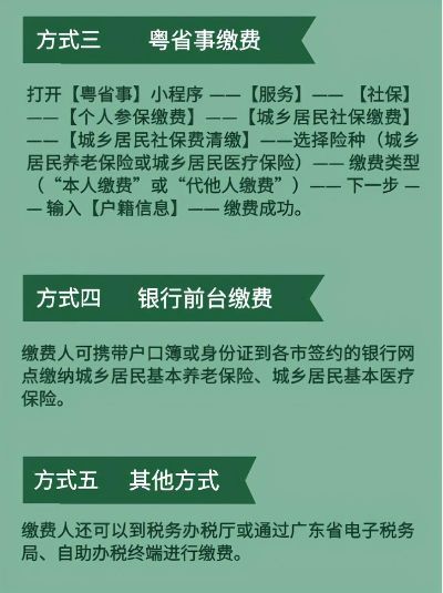 云浮医保卡取现指南