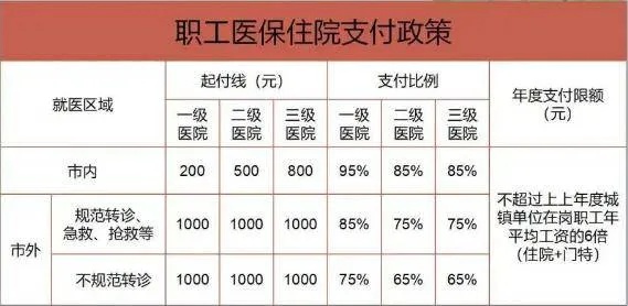 云浮医保卡取现指南