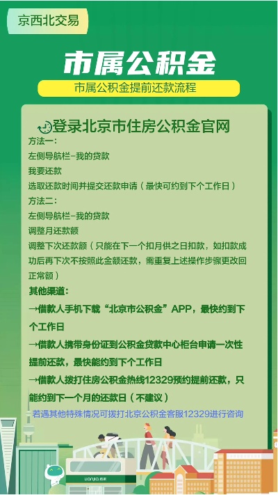 公积金账户取现怎么还