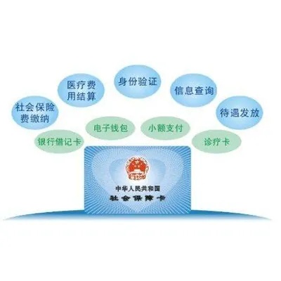 广州医保卡取现电话，方便快捷的服务助您解决资金周转难题