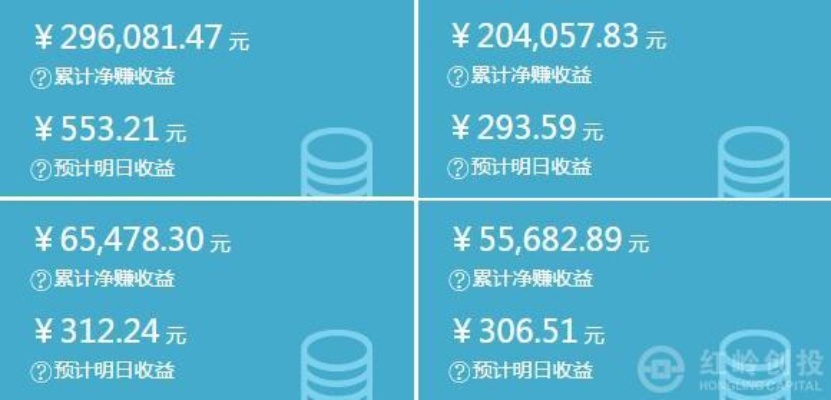 转转分期金额套出来，实现财务自由的新途径