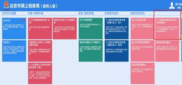 如何查询酒店纳税登记记录？掌握这些方法，轻松找到答案！