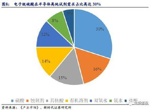 河南医保个人部分取现，实现医保资金的有效利用