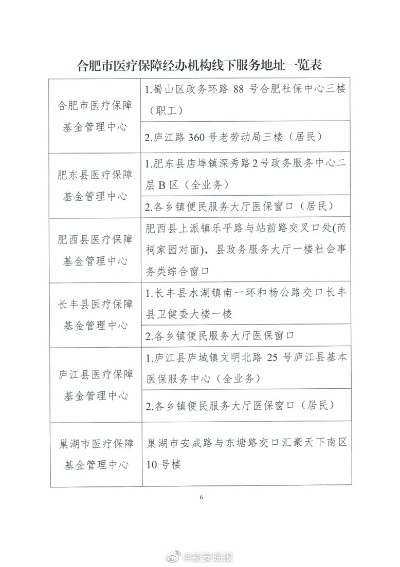 医保卡取现药店——合肥市民的福利新政策