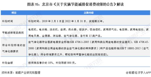 婺源公积金政策解读，取现的途径与条件分析