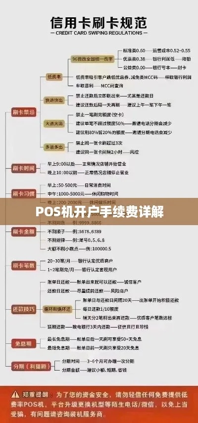 全币种POS机申请流程详解