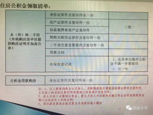 公积金取现原因怎么填写？