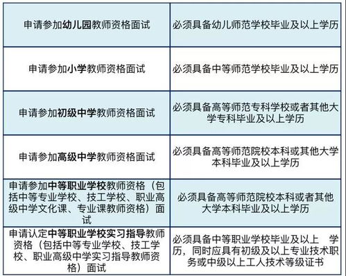 如何用转转分期套出来——一份详细的指南