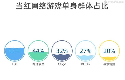 福州转转分期套出来，一种新型的消费模式