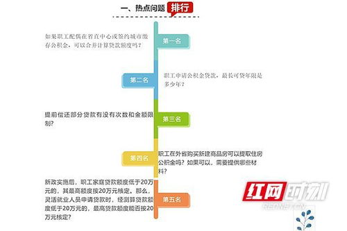 公积金可以异地取现吗？——解答住房公积金异地提取的问题