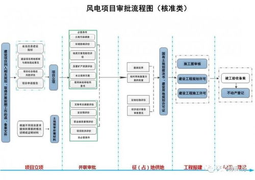 转转分期最新套出来流程——揭秘犯罪链条