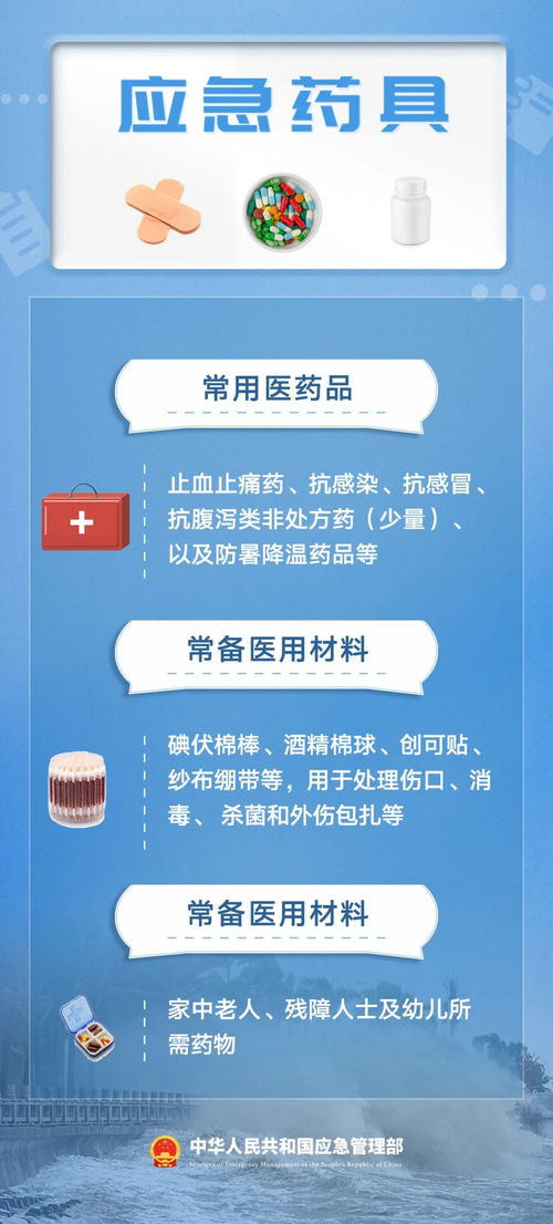 掌握分期购物的艺术，转转分期买什么套出来