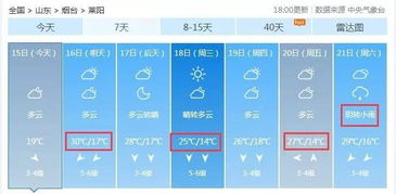 莱阳医保取现额度详解