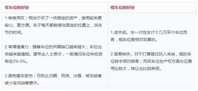 西安转转分期套出来多少？揭秘西安二手车市场分期购买的奥秘