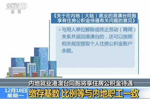 以前公积金可以取现吗？——了解住房公积金政策变迁