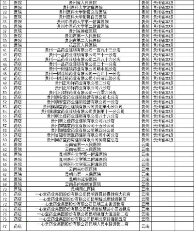 双流医保卡取现电话