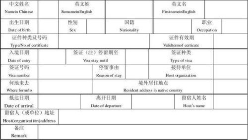 警察查酒店会查以往住宿记录吗