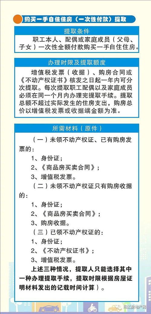 贵州租房公积金怎么取现？一篇详细指南帮你解惑