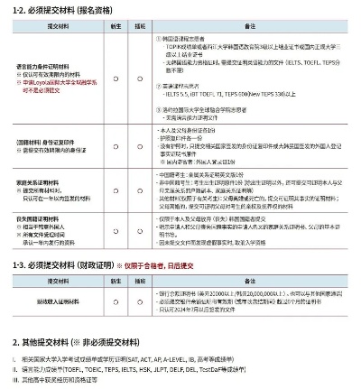 酒店开房记录查询方法及注意事项