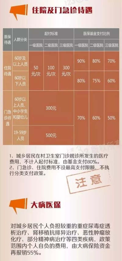 2018年医保卡取现指南，政策、流程与注意事项