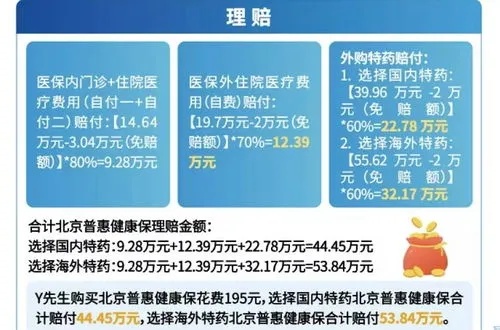 北京医保卡取现限额，了解政策，合理使用