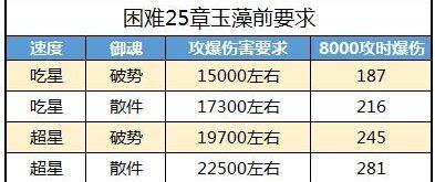 公积金利息哪里取现的？一篇详细指南助你了解