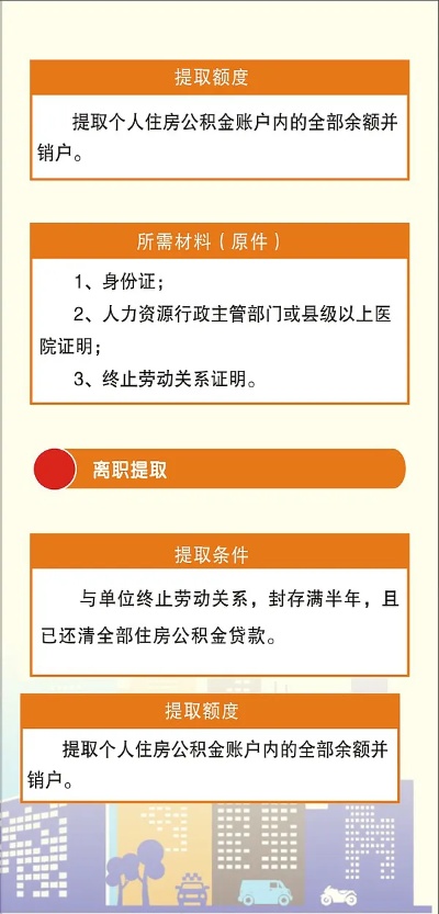 封存公积金销户取现指南