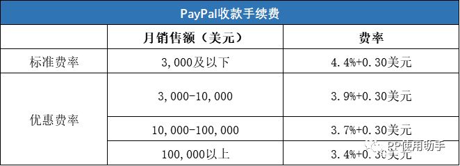 抖音月付套现的详细指南