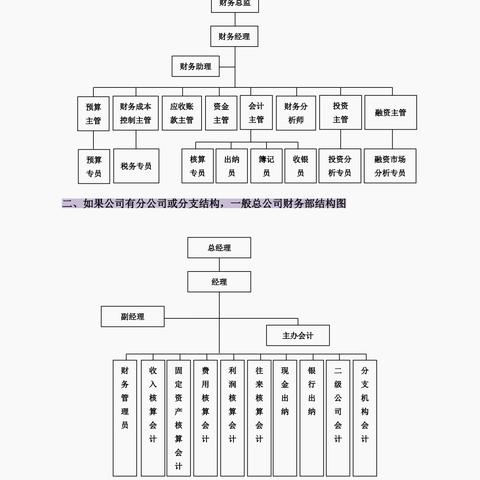 酒店夜晚消费记录怎么查，掌握这些方法，轻松管理个人财务