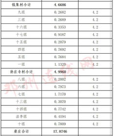 揭秘酒店开饭记录明细，如何查询酒店员工用餐情况？