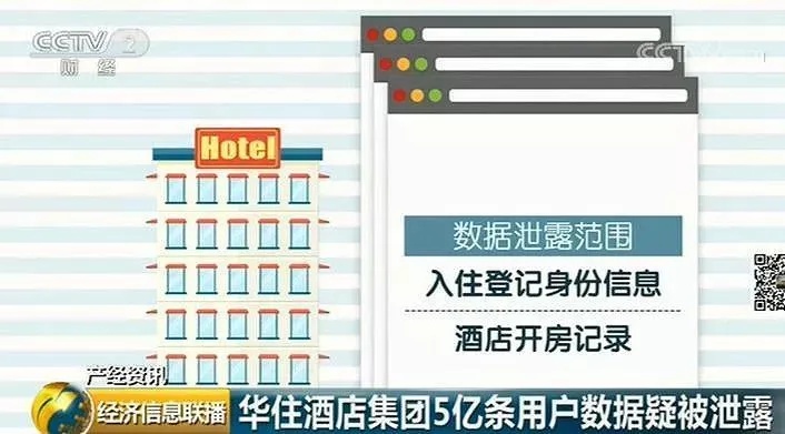 酒店查开房记录，隐私还是安全？——探讨现代社会中的信息安全问题