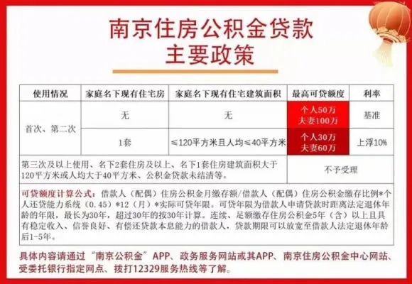 南京公积金可以取现几次？一篇文章解答你的疑惑