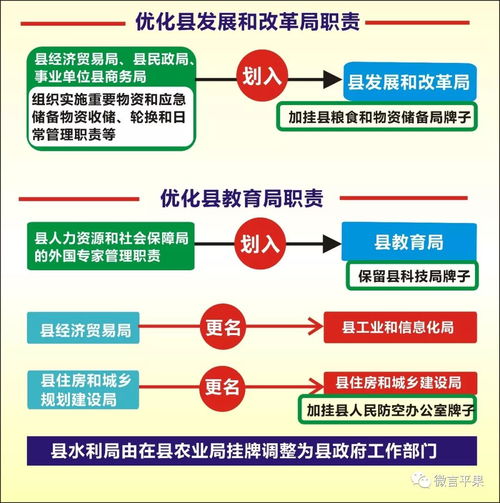 医保资金取现流程详解，一步一图带你了解如何操作