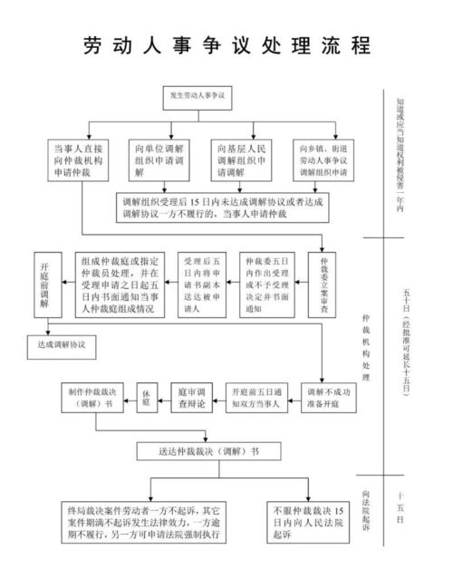 医保资金取现流程详解，一步一图带你了解如何操作