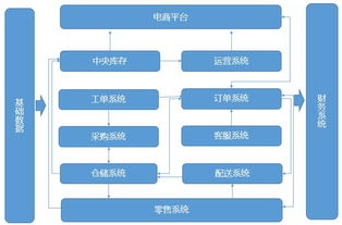 医保资金取现流程详解，一步一图带你了解如何操作